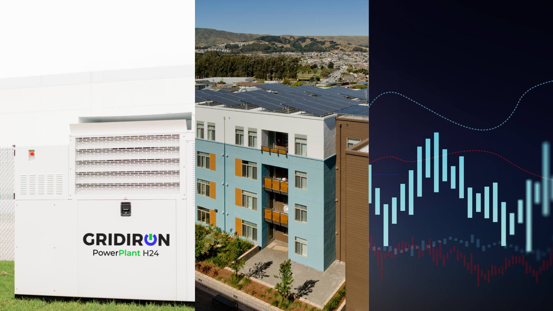 Collage of distributed energy resources included PowerPlant H24 unit, solar panels, demand response graph.